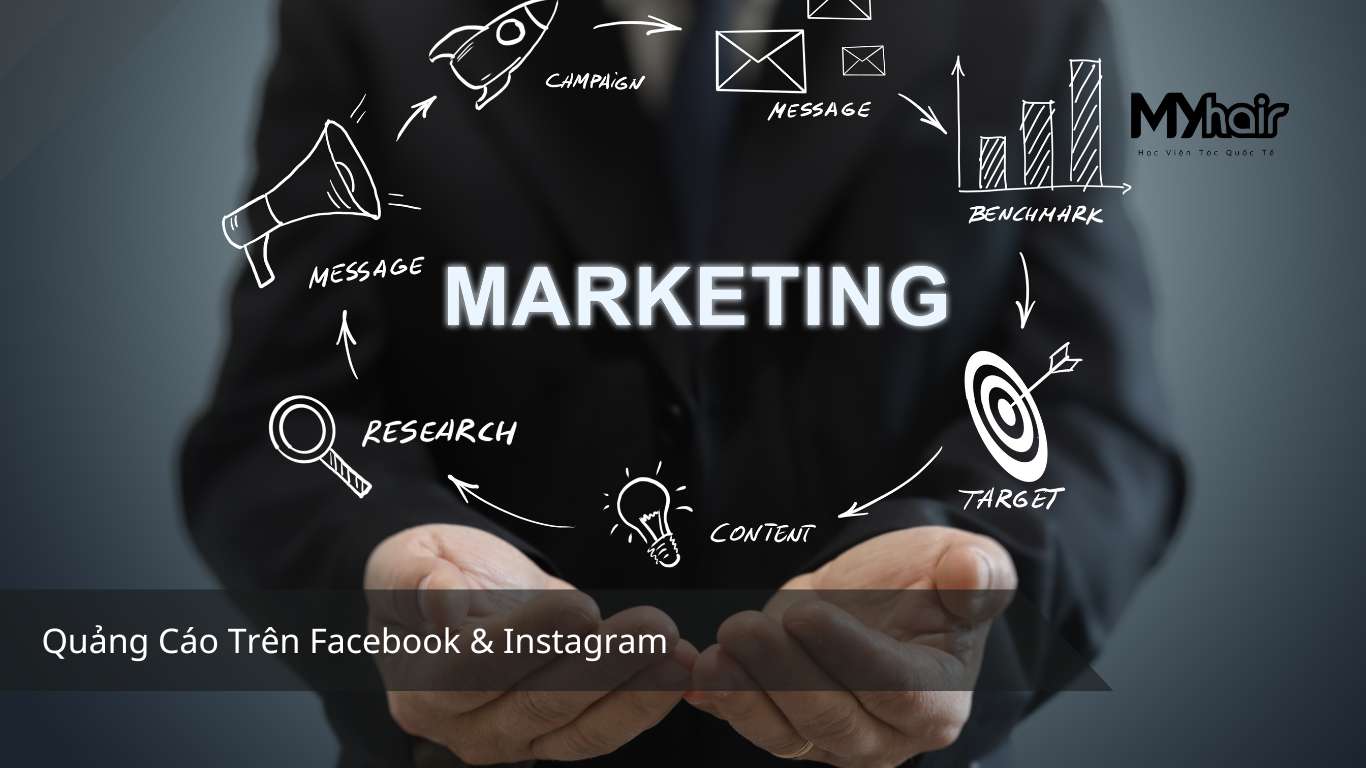 Quảng Cáo Trên Facebook & Instagram