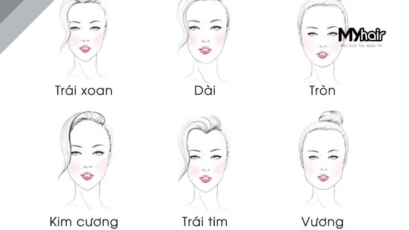 Mẹo lựa chọn kiểu tóc phù hợp với từng dáng khuôn mặt