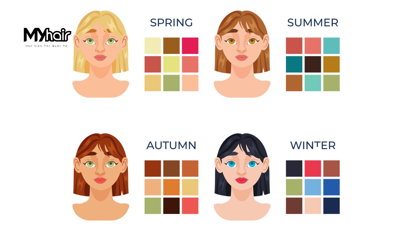Nguyên lý màu sắc Color Wheel trong nghề tóc - Giáo trình Colorist cơ bản 2026