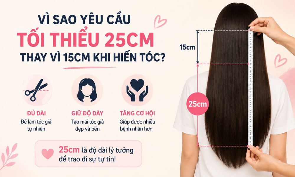 Vì sao yêu cầu tối thiểu 25cm thay vì 15cm khi hiến tóc?