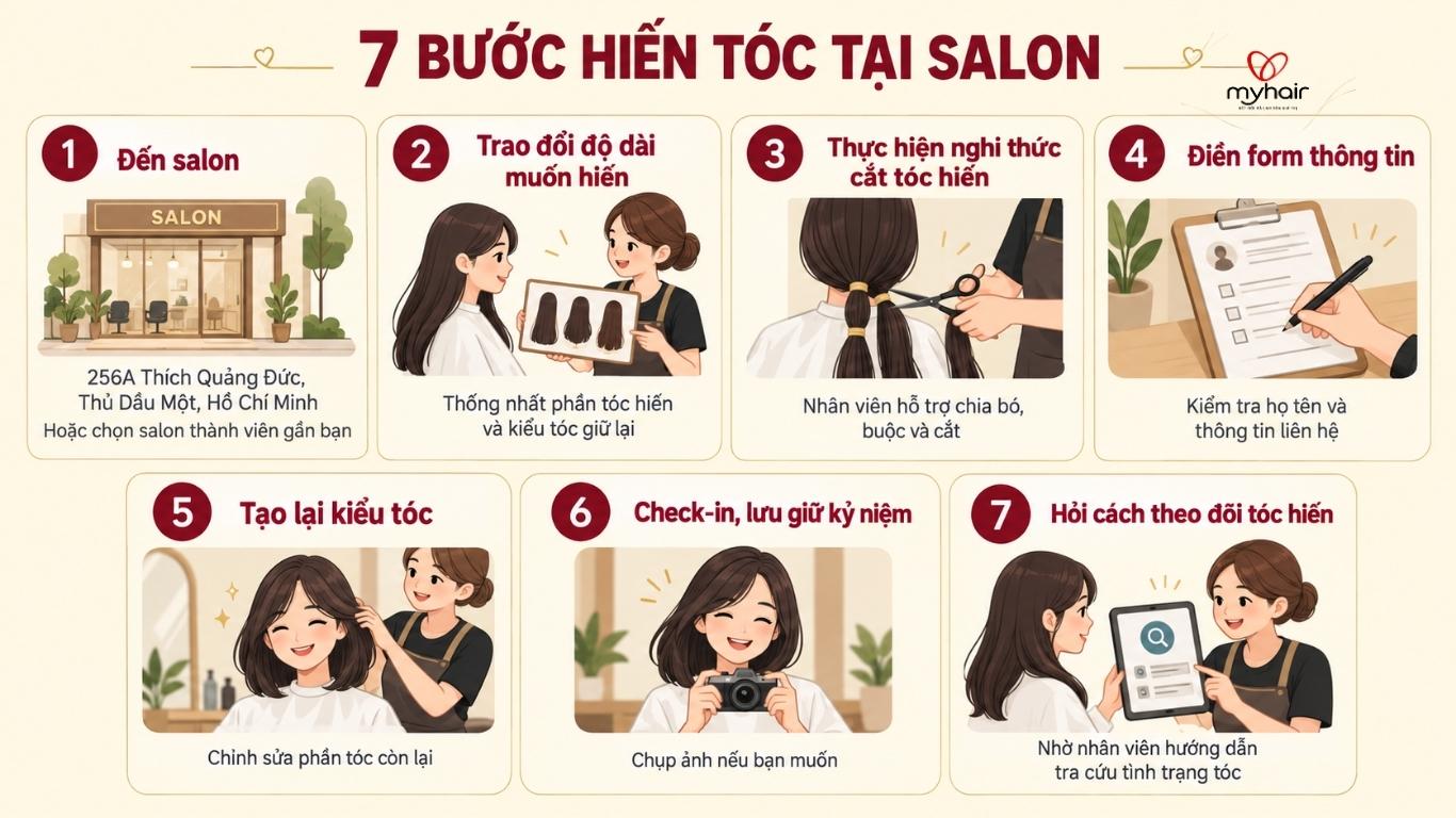 cắt tóc hiến tại salon